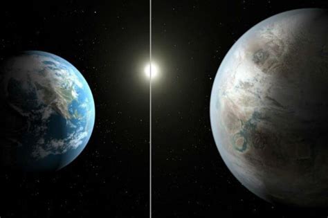 NASA just discovered the most Earth-like planet known to date | The Mind Unleashed