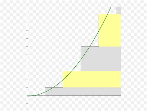 Why Does 1234u2026u003d - 112 Quora Plot Emoji,Guess The Emoji Level ...