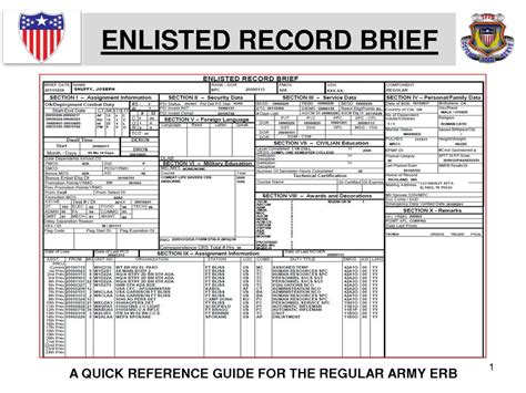 How do I get Section II of my ERB updated? | RallyPoint