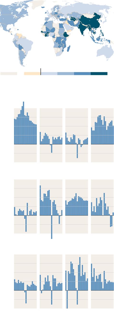 Every One of the World’s Big Economies Is Now Growing - The New York Times