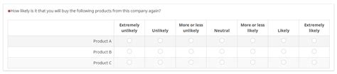 Likert Scale How To Properly Scale Your Survey Responses Limesurvey | Free Download Nude Photo ...