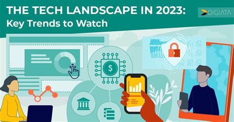 The Tech Landscape in 2023: Key Trends to Watch