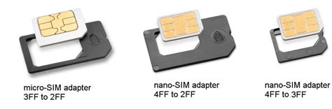 شريحة Nano SIM للايفون 5