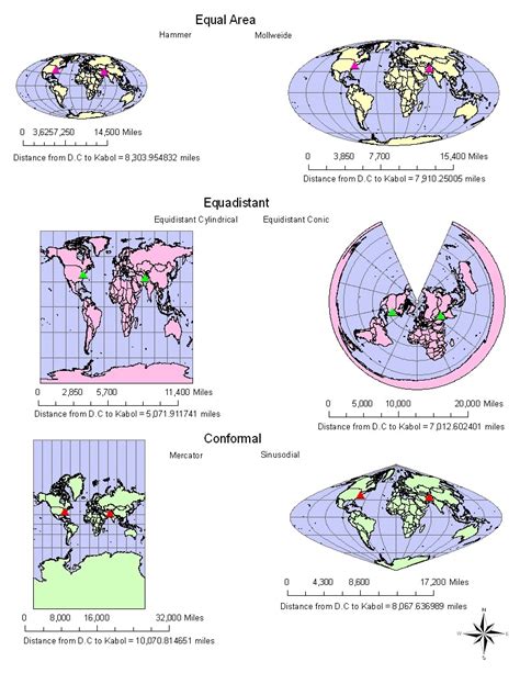 Erin is the Best TA EVER!!!: Map Projections