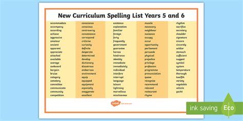 Year 5 & 6 Spelling Words | SPaG Resource | Australia