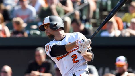 Baltimore Orioles: 2023 Hall of Fame Ballot Features J.J. Hardy