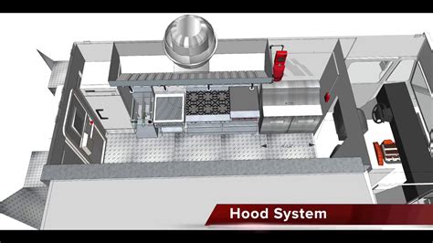 Food Truck Floor Plan