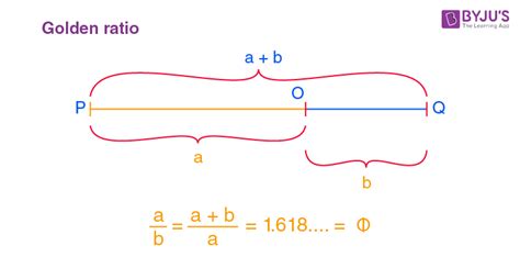 Golden Ratio Calculation