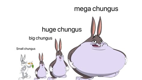 Ironic Big Chungus Memes: Image Gallery (Sorted by Views) | Know Your Meme