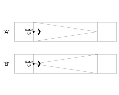 The-Simplest-Man: Ramp on Plan | Ramps architecture, How to plan, Diagram architecture