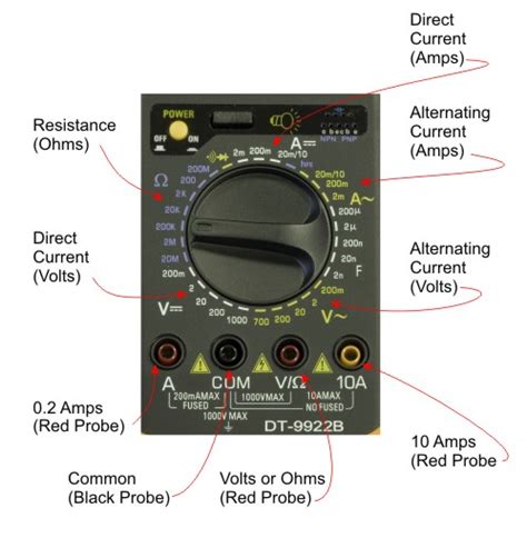 Little help with digital multimeter/voltmeter.