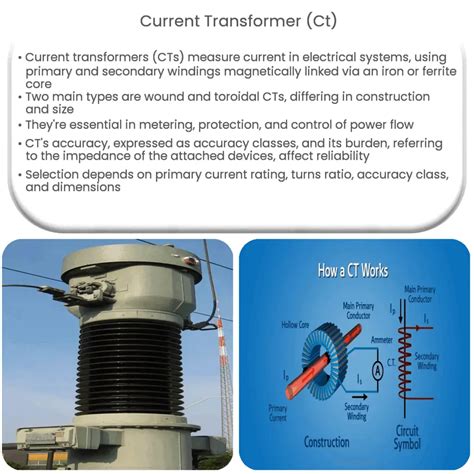 Current transformer (CT) | How it works, Application & Advantages