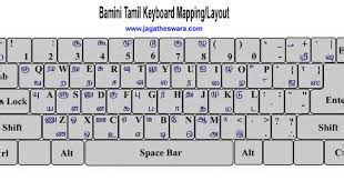 vanavil avvaiyar tamil font keyboard layout - Google Search | Font ...