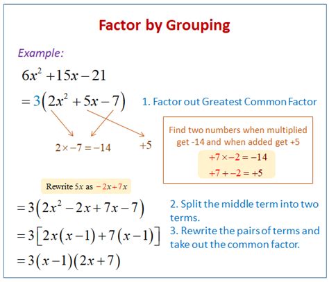 Factoring Trinomials By Grouping (video lessons, examples, solutions)