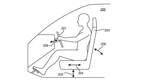 'Apple Car' may automatically configure seats, keep displays private ...