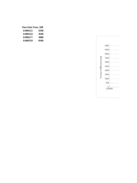 Graph Contraction | PDF