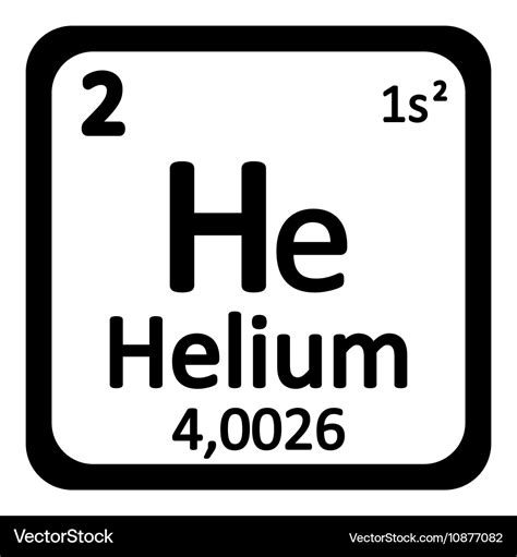 Helium Periodic Table | Cabinets Matttroy