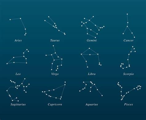 40 Gorgeous Constellation Tattoo Designs | TattooAdore