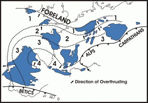 Variscan orogeny - Alchetron, The Free Social Encyclopedia