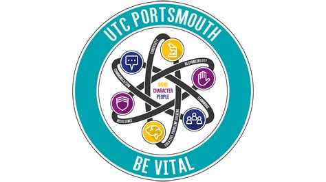 Why UTC? — UTC Portsmouth