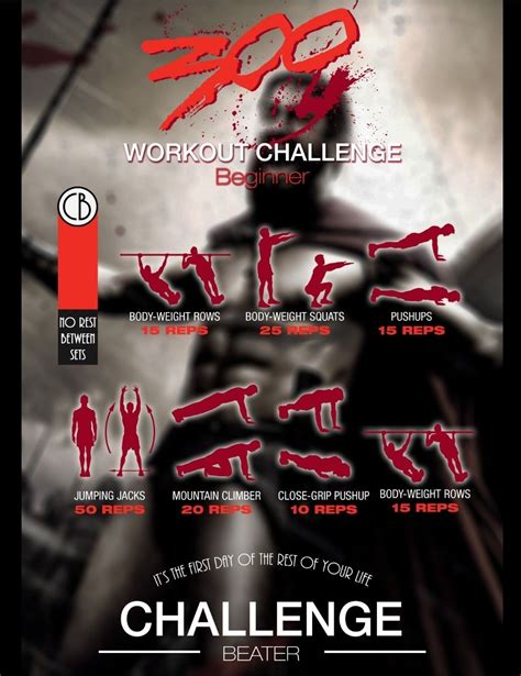 300 Spartan Workout Challenge | 300 workout, Spartan workout, Workout ...