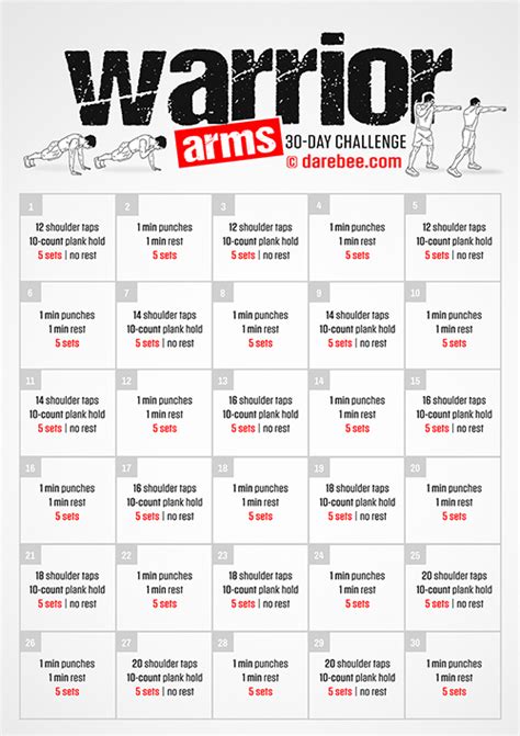 Fitness Challenges