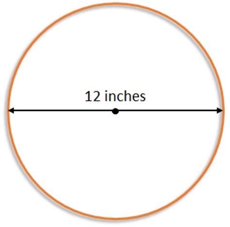 Diameter (Key Stage 3)