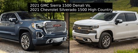 2021 GMC Sierra Denali vs. Chevrolet Silverado High Country