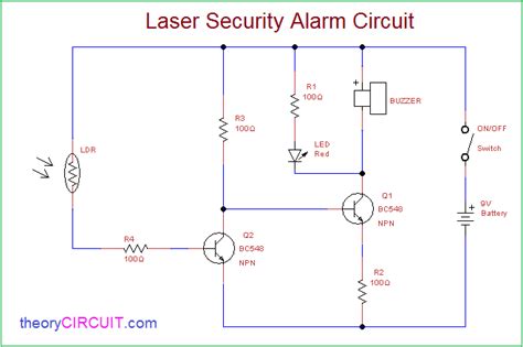 Diy Laser Beam Security System - The Best Picture Of Beam