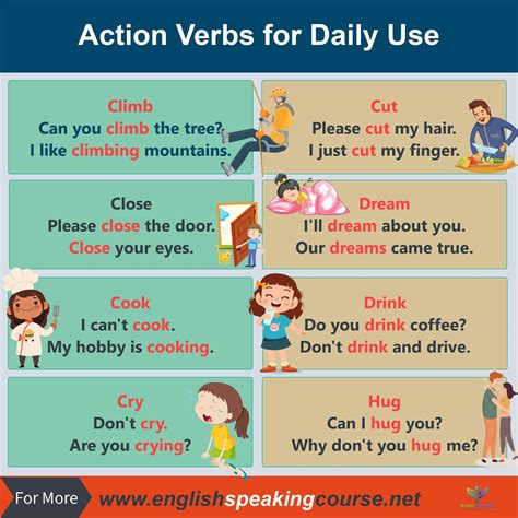 Action Verbs Meaning And Examples - IMAGESEE