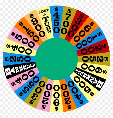 Wheel Of Fortune Clip Art