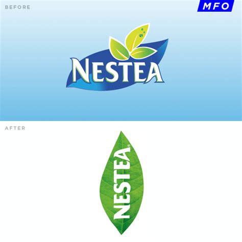 Nestea Logo - LogoDix