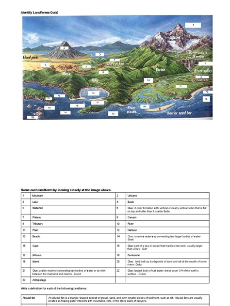 Identify Landforms Quiz! | PDF