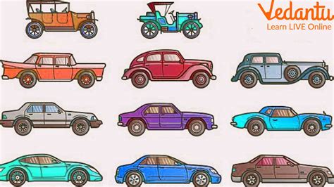 How Cars Were Invented And Evolved in Due Course of Time?