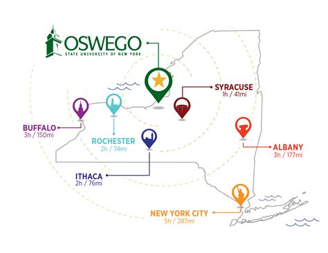 Our Region | SUNY Oswego