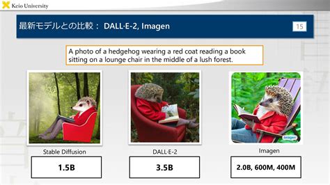 [Journal Club]High-Resolution Image Synthesis With Latent Diffusion ...