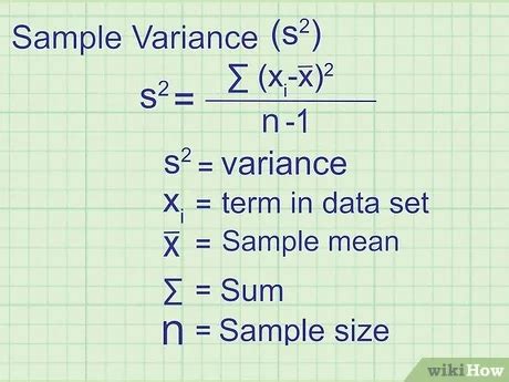 Describe the Sample Variance Using Words