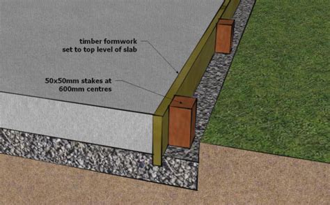 Shed foundation using concrete blocks ~ Decking shed base