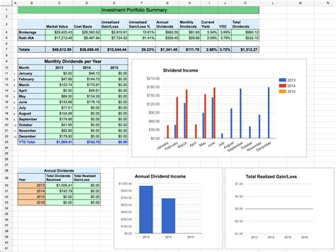 Stock Watch List Spreadsheet in Dividend Stock Portfolio Spreadsheet On Google Sheets – Two ...