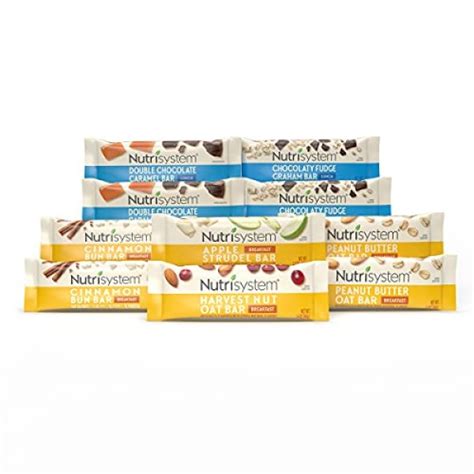 Nutrisystem Everyday LLC