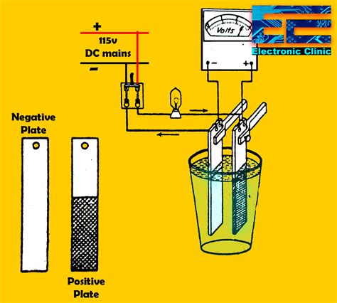 Top more than 66 lead acid battery sketch super hot - seven.edu.vn