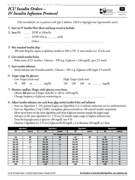 IV Insulin Infusion Protocol Texas | Hypoglycemia | Insulin | Free 30 ...