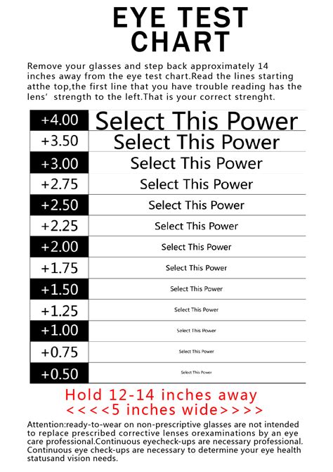 Reader Glasses Strength Guide Chart
