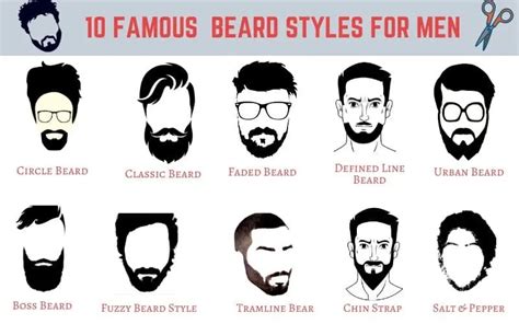 Top 190 + Facial hair types beard styles - polarrunningexpeditions