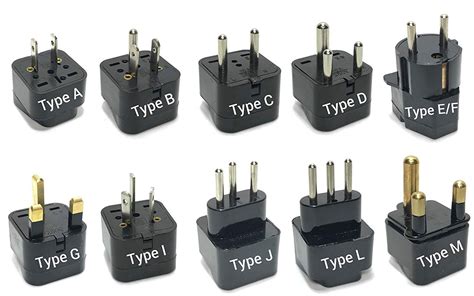 Seven Star 10 Pack Universal Travel Plug Adapter Set, 10 Pieces, Type A,B,C,D,E,F,G,I,J,L,M ...