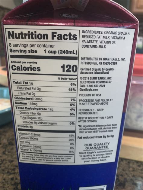 This milk carton has a nutrition label : r/notinteresting