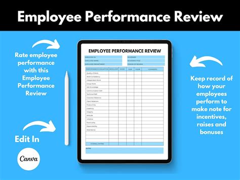 Employee Performance Review Template, HR Performance Review, Employee Evaluation, Small Business ...