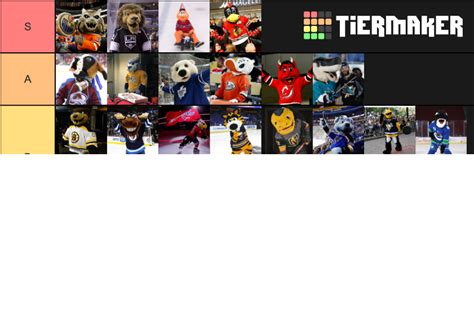 Mascots of NHL Teams Tier List (Community Rankings) - TierMaker