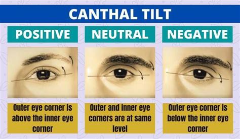 What do your eyes say about you? - GirlsAskGuys