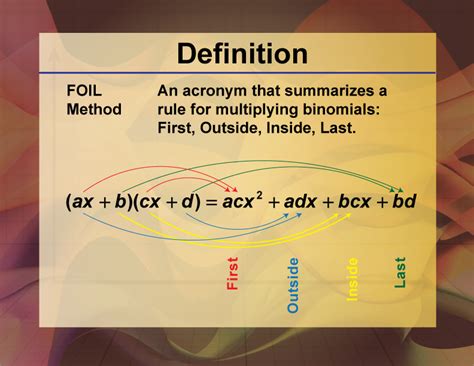 Foiling Math